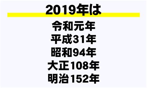 1994年|1994年は平成何年？ 今年は令和何年？